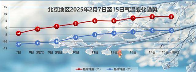 北京连发3起火灾，大风肆虐下，更要小心杂物火灾失控