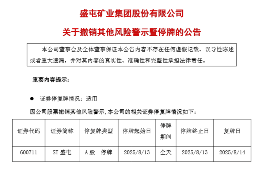 600711，宣布“摘帽”！明日停牌