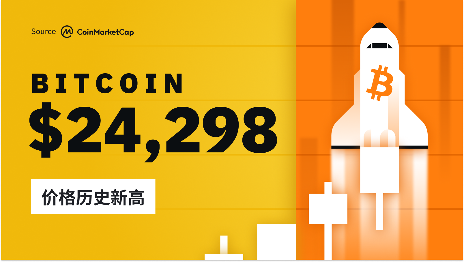 瑞波币2014年年终报告(瑞波币2020年的价格分析)