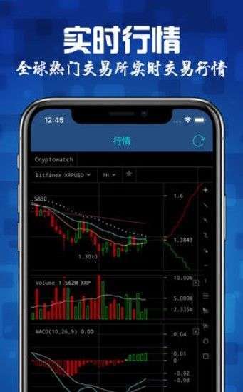 瑞波币2020年还能大涨吗(瑞波币2020年还能大涨吗知乎)