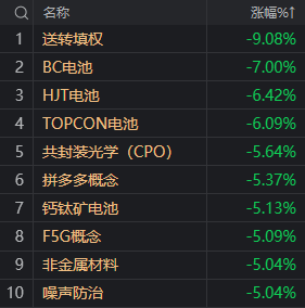 瑞波币三倍做空昨天归零了吗(xrp瑞波币三倍做空还有救吗)