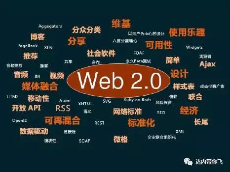长期定投瑞波币(瑞波币值得持有吗?)
