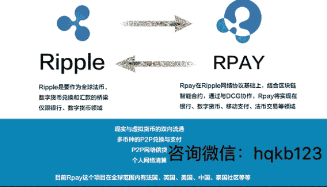 手机如何购买瑞波币(怎么买瑞波币下载什么)