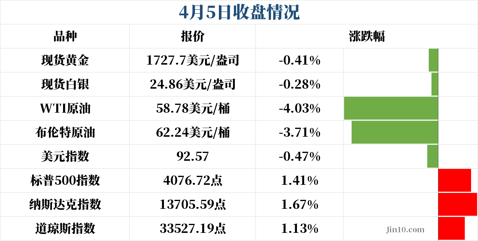 股市回应瑞波币(瑞波币还会继续跌吗)