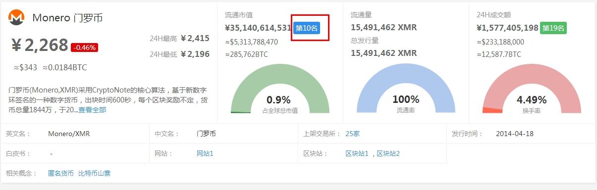 瑞波币怎么挖(瑞波币挖矿下载)