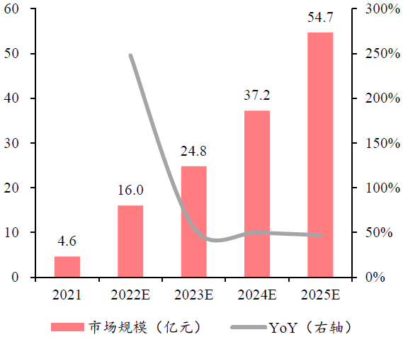 瑞波网关提现人民币(瑞波币怎么提现到钱包)