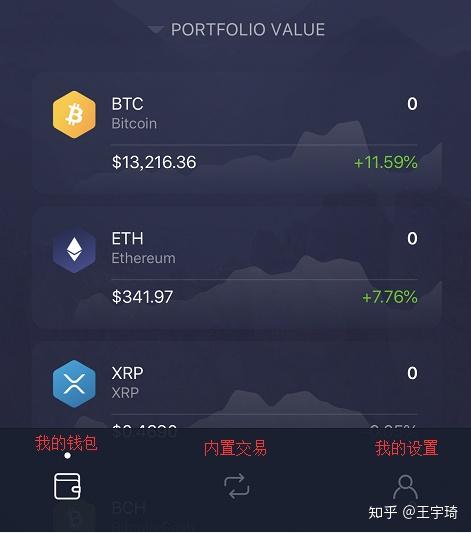 恒星币和瑞波币哪个更好(恒星币和瑞波币哪个更好用)