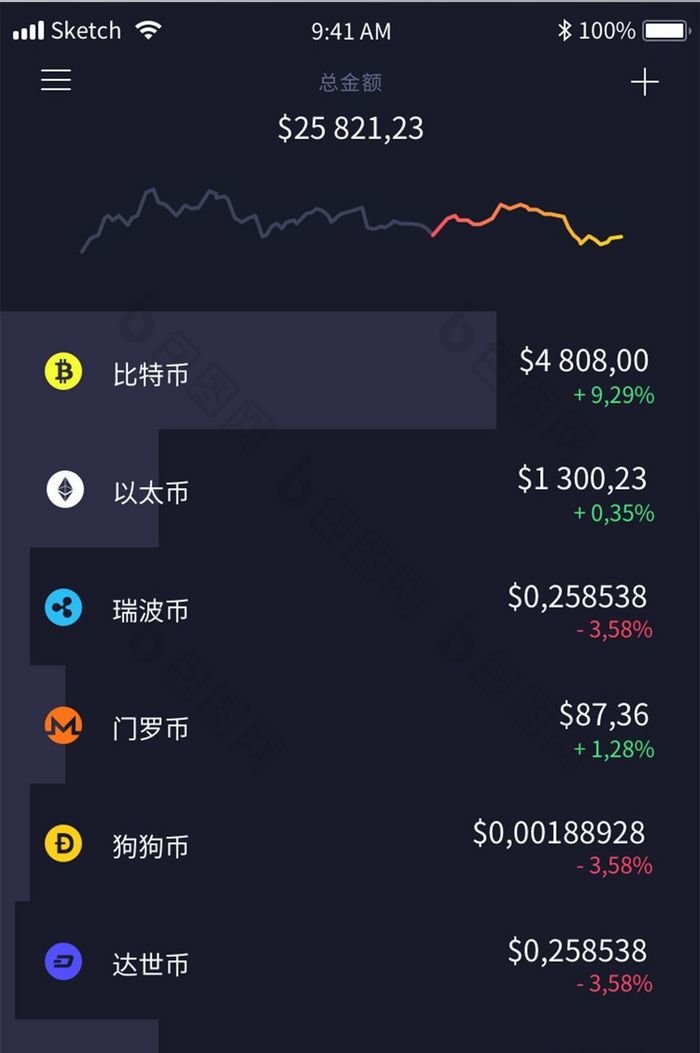 买瑞波币的app的简单介绍