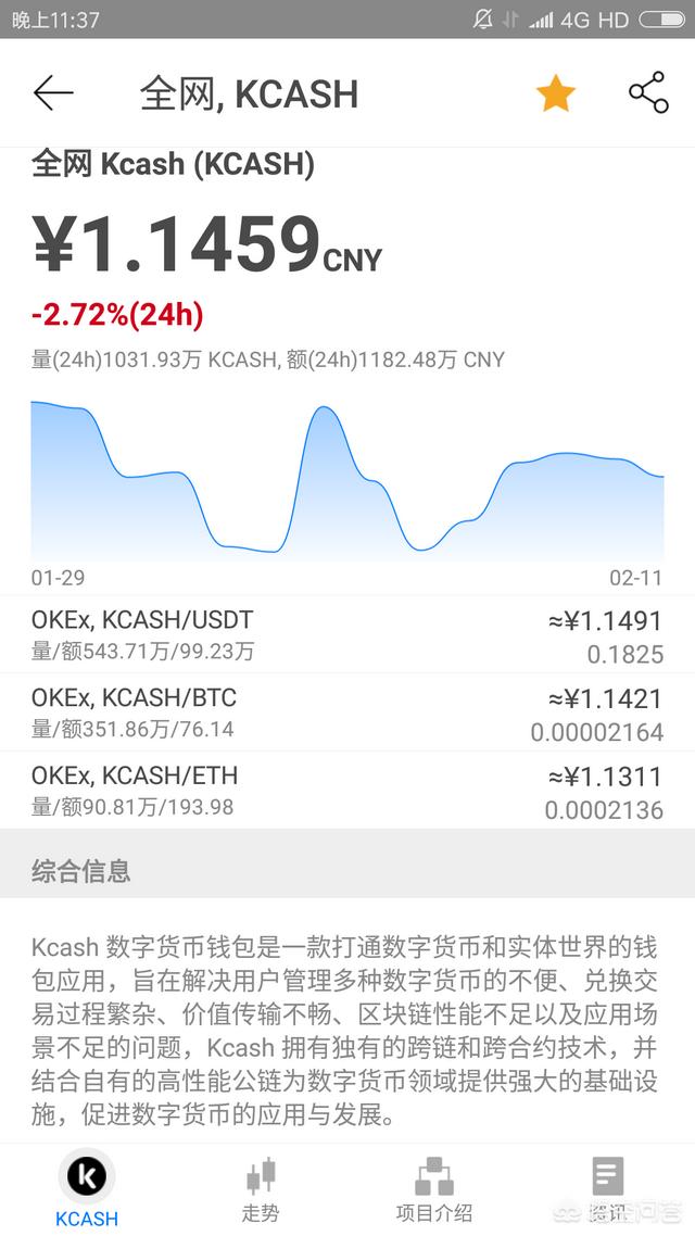 瑞波币2021年2月(2021年瑞波币还有投资价值吗)