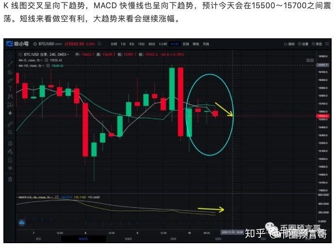 瑞波基因币兑换人民币(2021年瑞波基因币最新评论)
