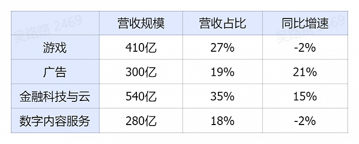 瑞波基因币兑换人民币(瑞波币基因币还有投资价值吗)