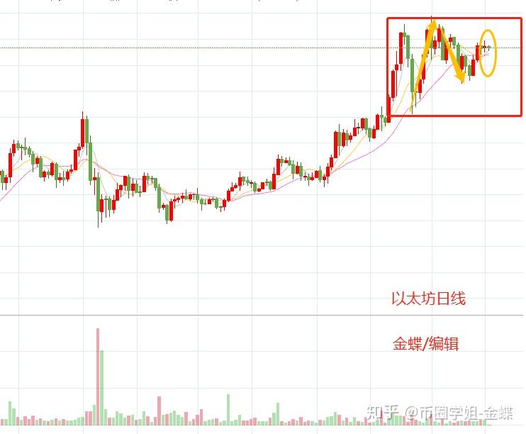 比特币和瑞波币哪个厉害(比特币和瑞波币哪个厉害一点)