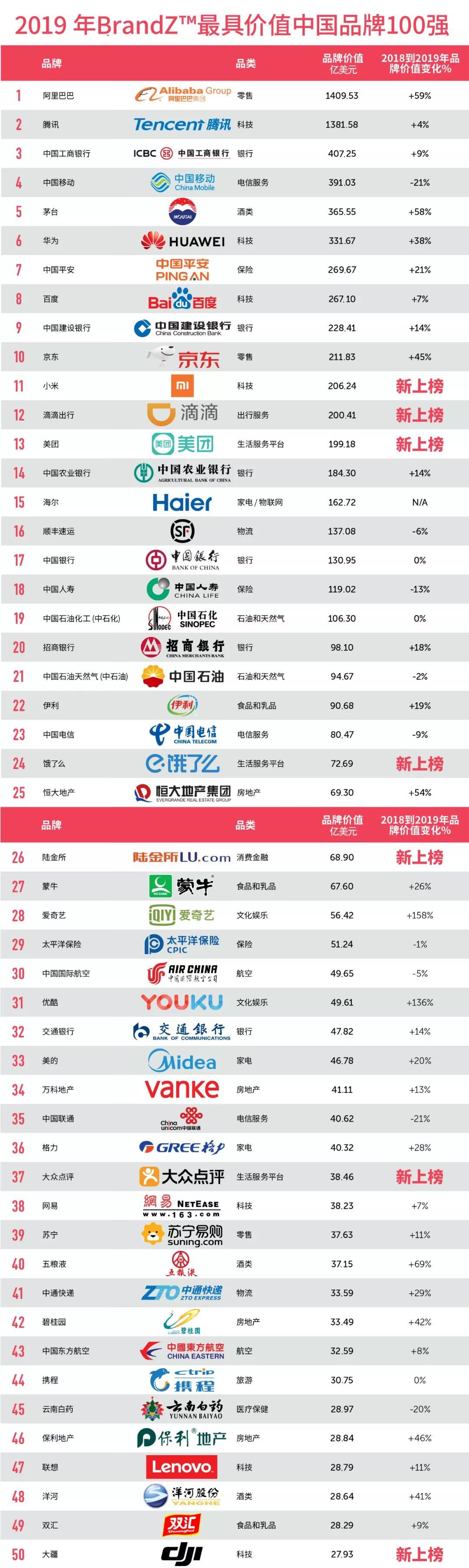 2017年瑞波币总市值(2019年瑞波币在中国合法吗)