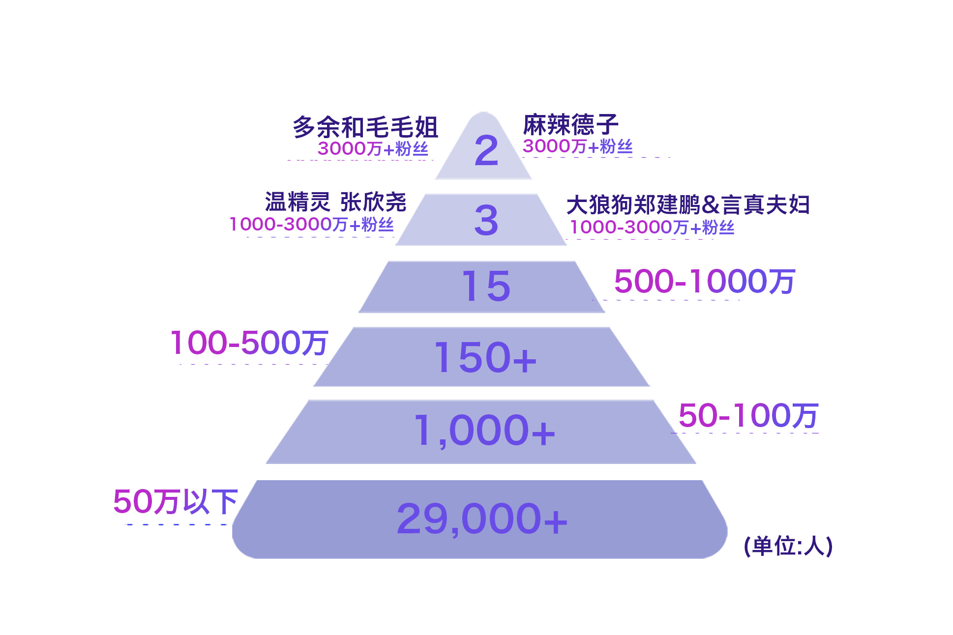 vpay与瑞波币的关系(瑞波币和瑞波支付有关系吗)