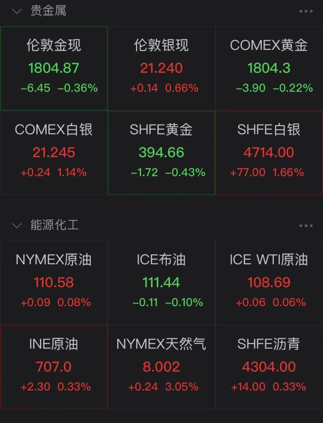 瑞波基因币今日行情实时(瑞波基因币前景到底如何?)