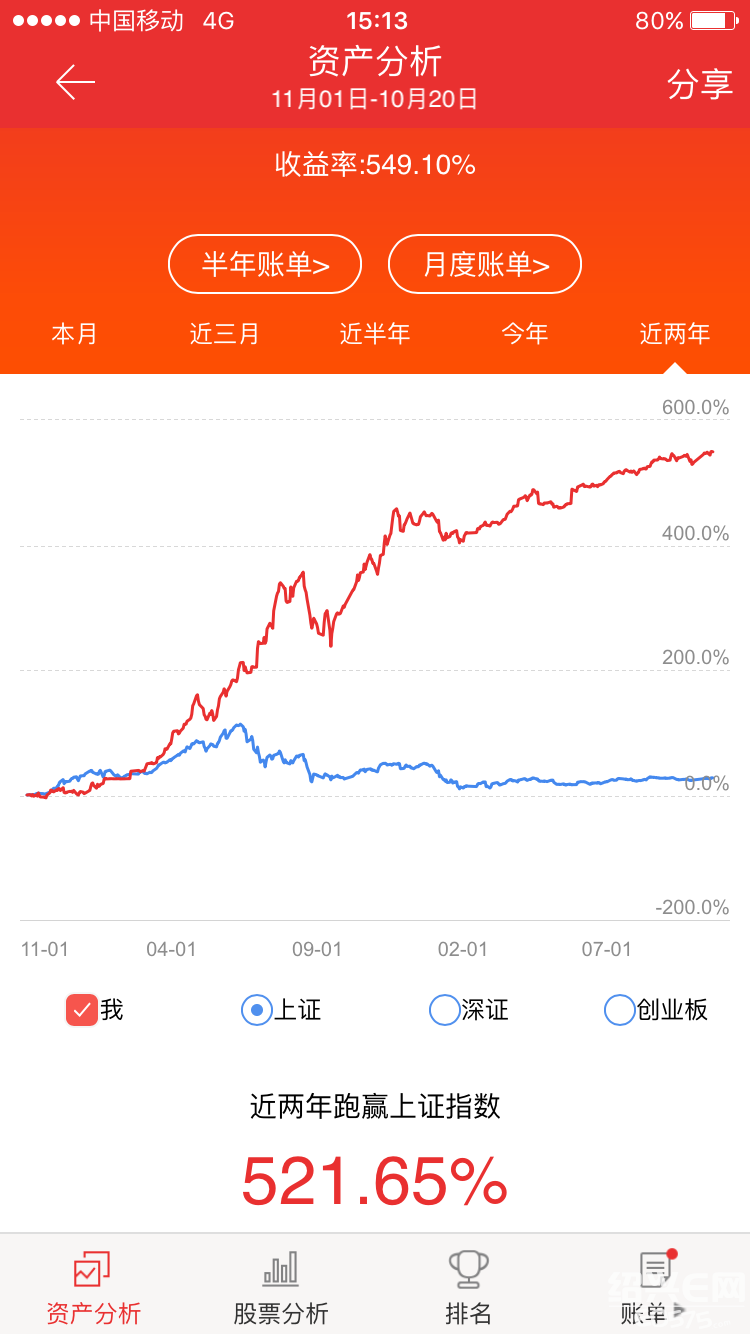 瑞波基因币今日行情实时(瑞波基因币前景到底如何?)
