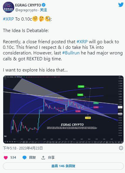 xrp瑞波币是私人的吗(瑞波币最新消息瑞波币官网)