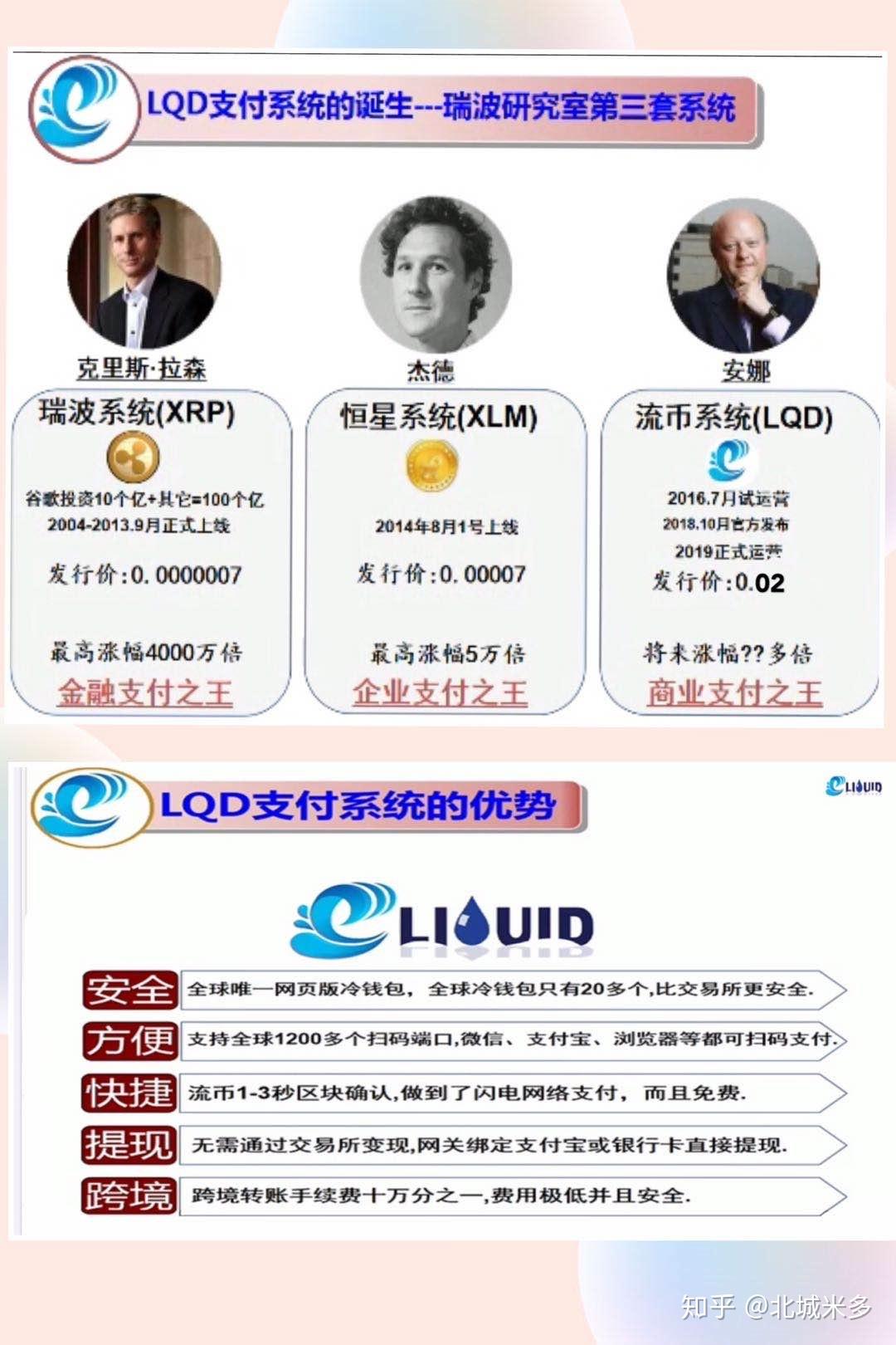 瑞波币现货怎么样(瑞波币现货怎么样啊)