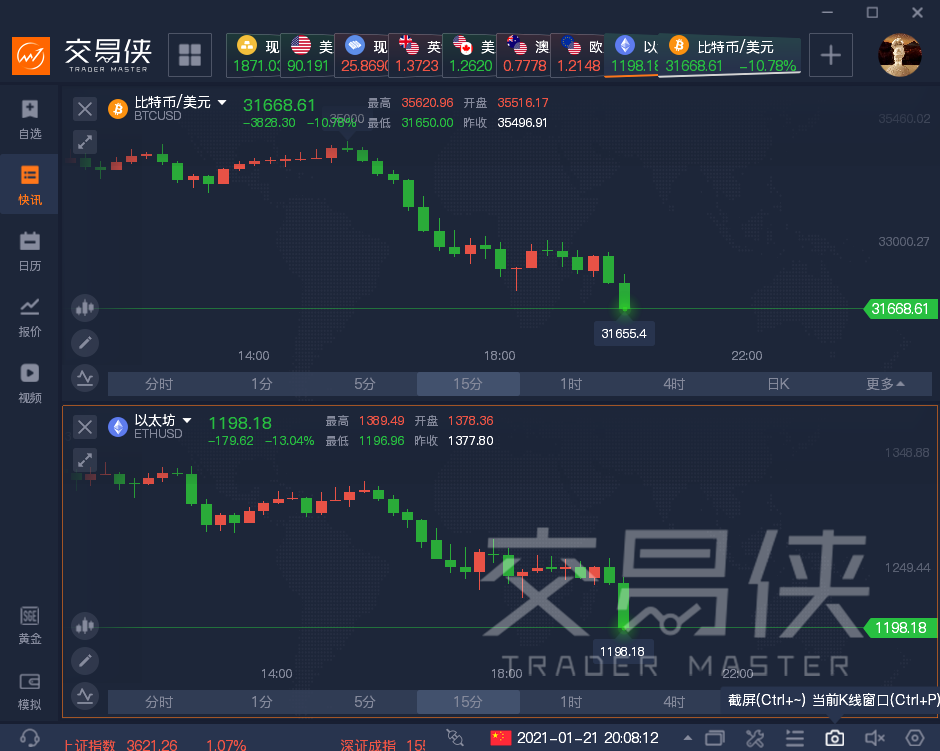 瑞波币跌到多少(瑞波币到底要跌多久)