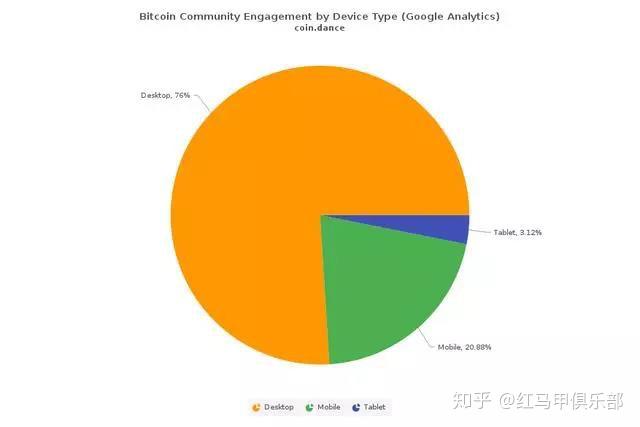扫二维码挖瑞波币(扫二维码挖瑞波币违法吗)