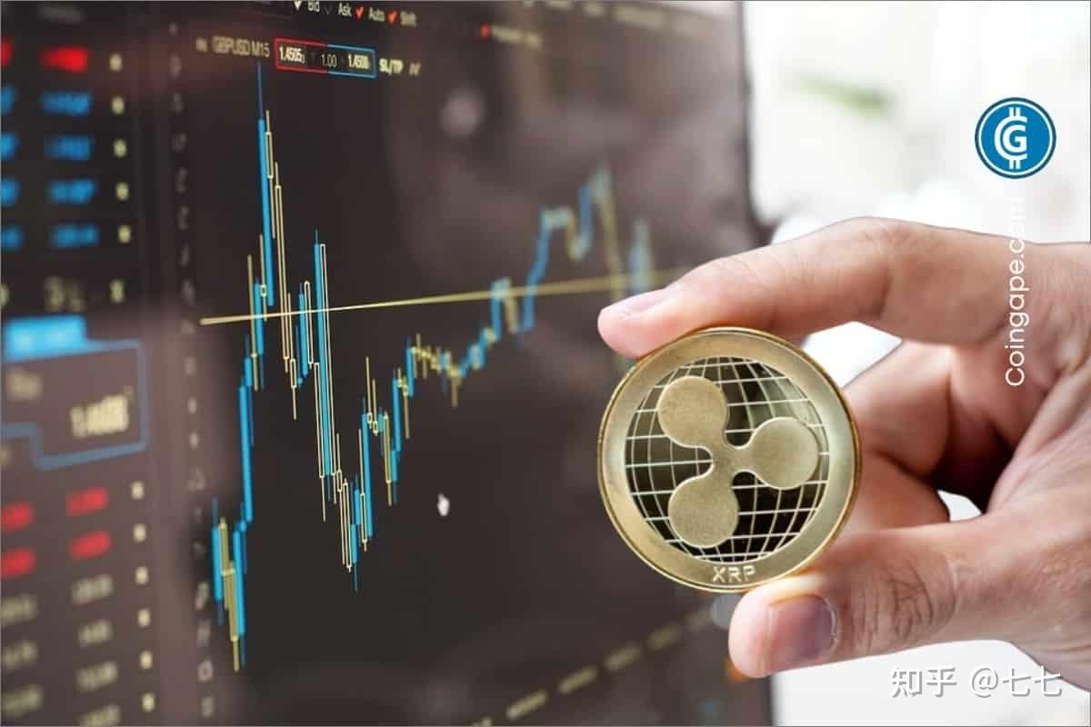 瑞波币交易最新行情(瑞波币交易最新行情分析)