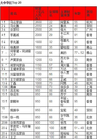 瑞波币是谁弄的(瑞波币是不是传销)