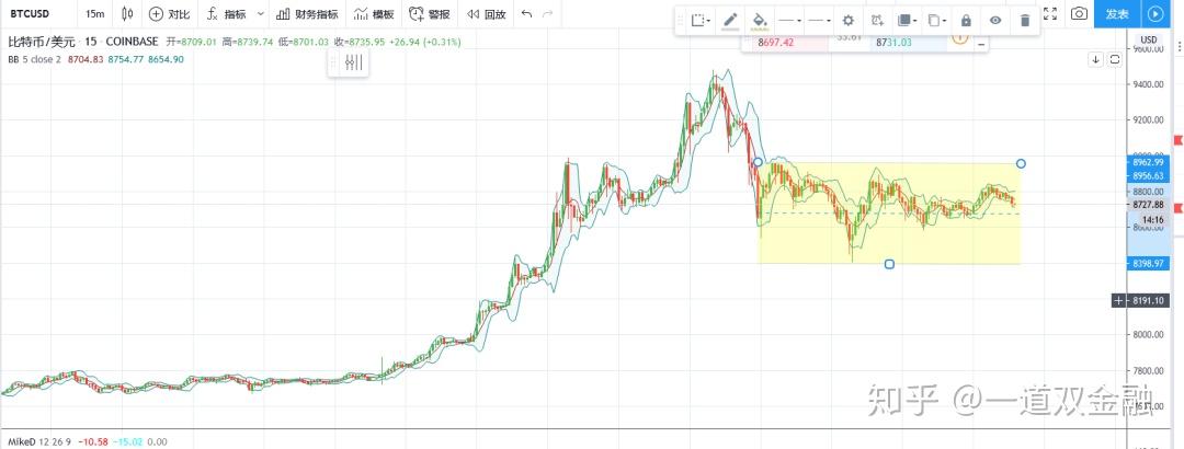 持有瑞波币的有多少人(瑞波币总共销毁了多少枚)