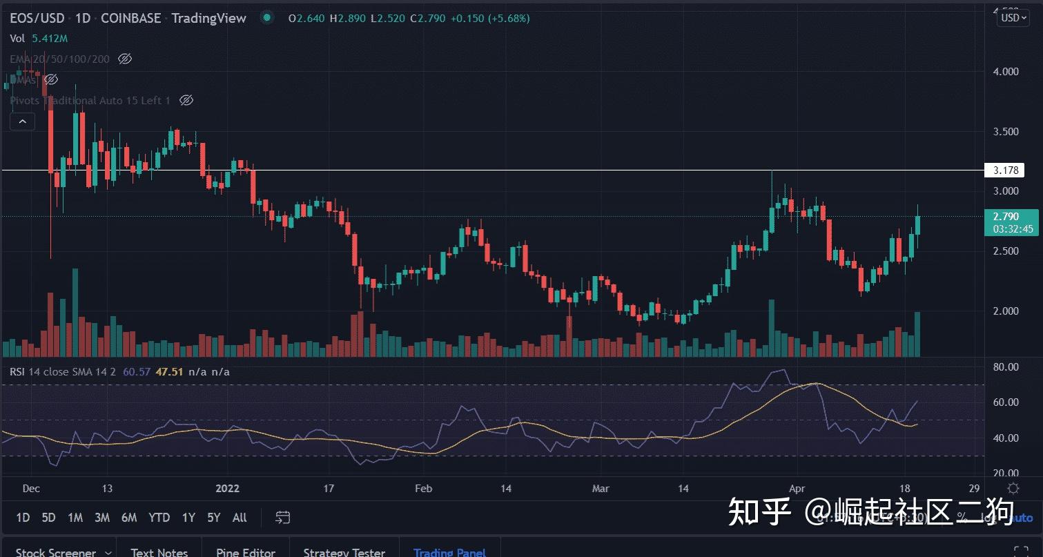 xrp瑞波币总市值(xrp瑞波币老板是谁)