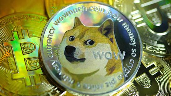 瑞波币资金密码怎样设置(瑞波币资金密码怎样设置出来)